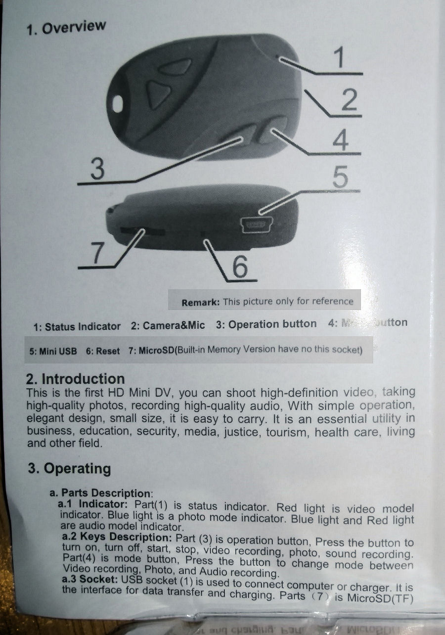 #4 Camera Manual