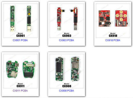 Eazzydv camera circuits