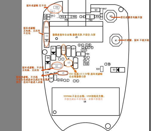 #1 Camera Engineering Drawing