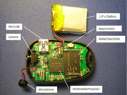 #1 camera tear down bottom