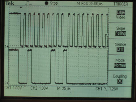 Camera #2, Camera Module Scope Captures