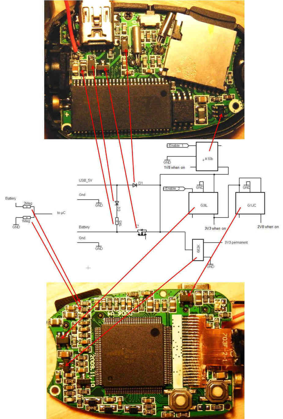 C3PowerSupply