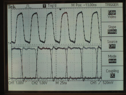 Camera #2 Oscilloscope Image