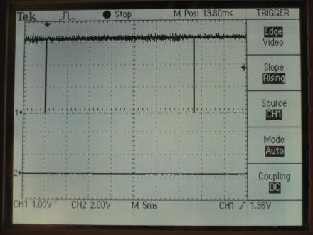 Camera #2 Oscilloscope Image