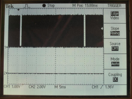 Camera #2 Oscilloscope Image