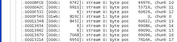 VirtualDub RIFF chunk list